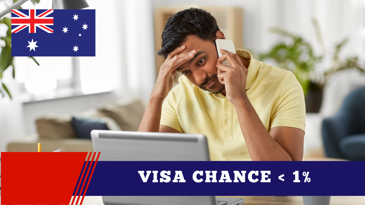 Australia work holiday visa